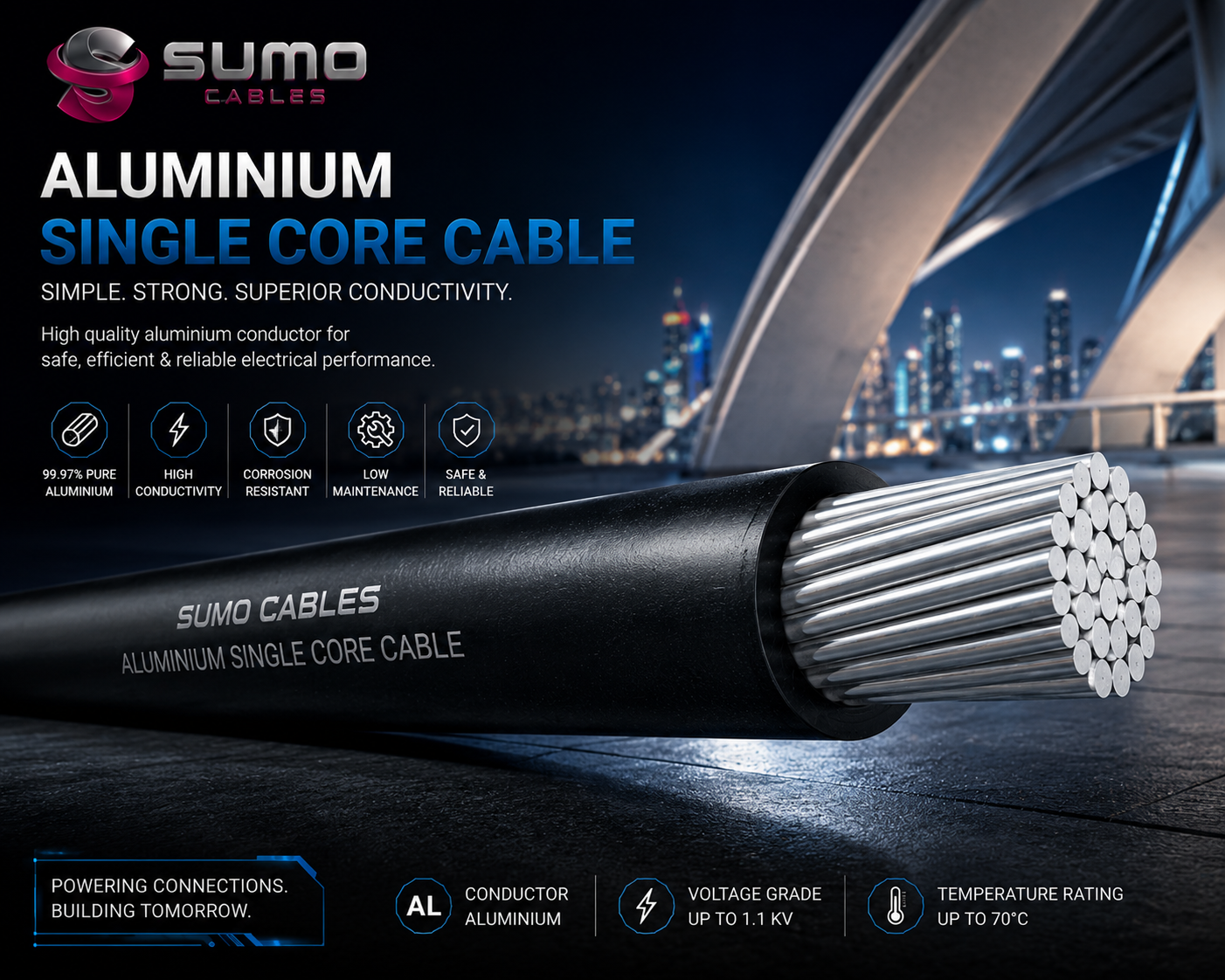 Aluminium Single Core Cable